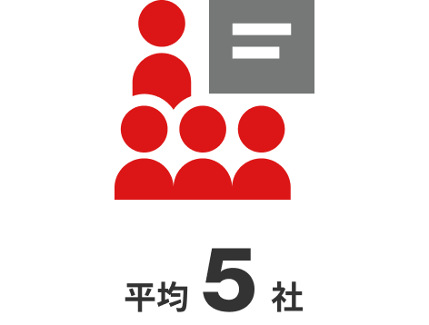 平均5社