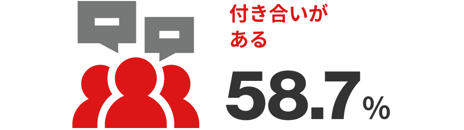 スケマネ仲間との付き合い